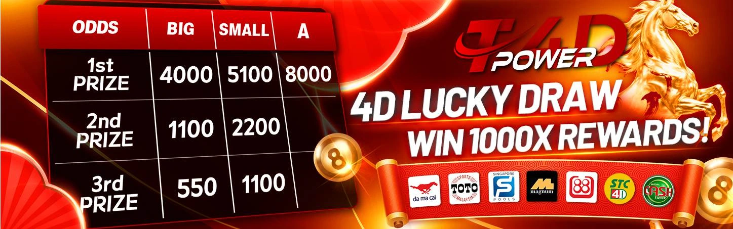 Tpower 4D lucky draw promotion with prize structure and rewards