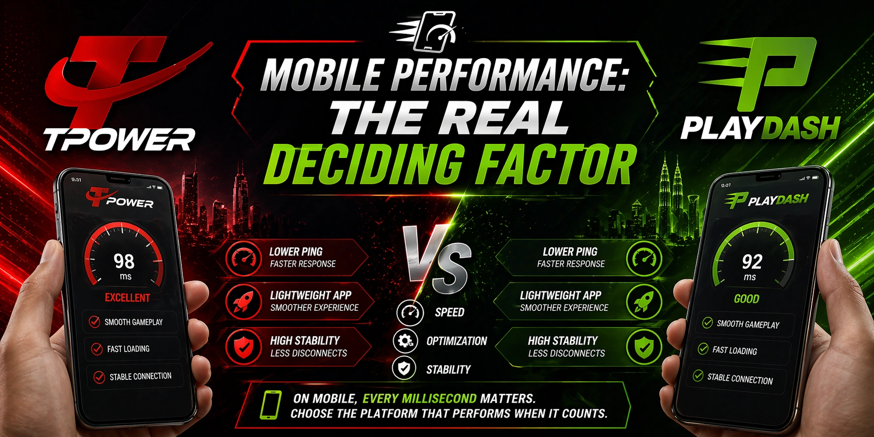 tpower mobile performance malaysia vs playdash speed ping and stability comparison