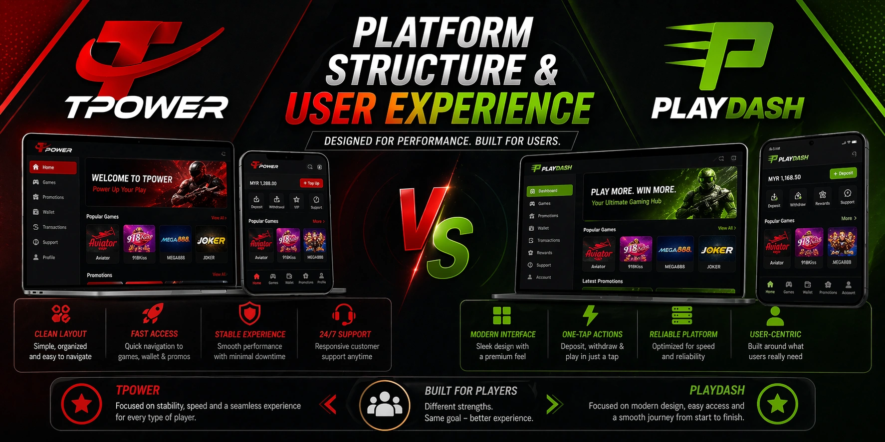 tpower platform structure and user experience malaysia vs playdash interface comparison