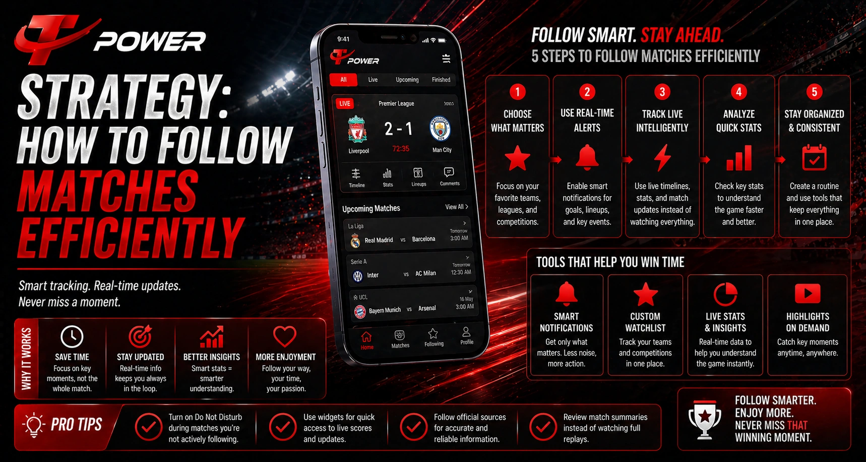 Step-by-step strategy to follow matches efficiently using real-time alerts, tracking tools, and smart notifications