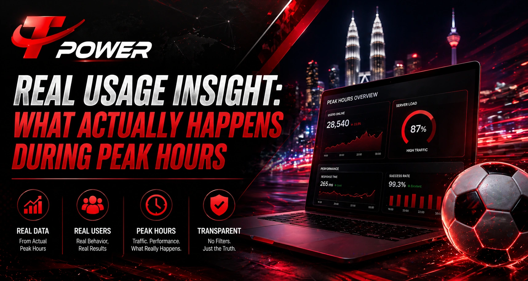 Tpower real usage insight showing peak hour traffic performance dashboard with server load and user activity during FIFA World Cup 2026