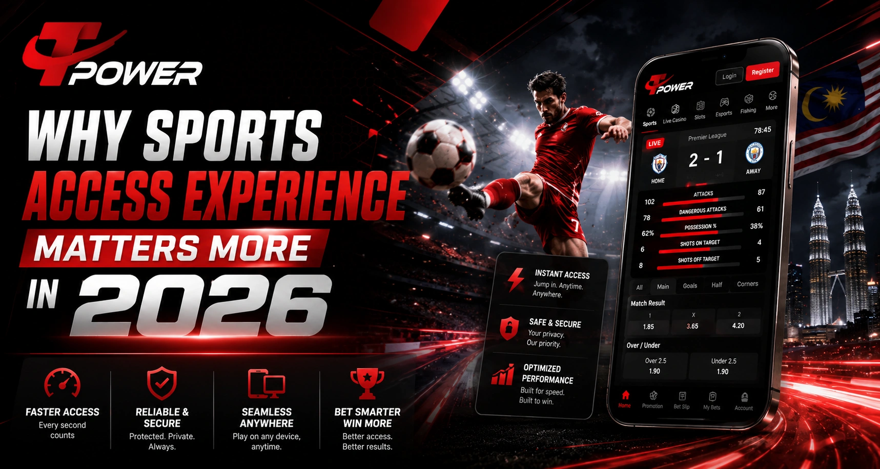 Why sports access experience matters more in 2026 for Malaysia mobile sports betting users
