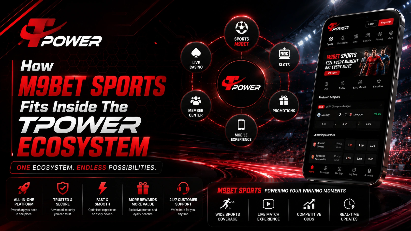 How M9Bet Sports fits inside the TPower ecosystem with integrated sportsbook access