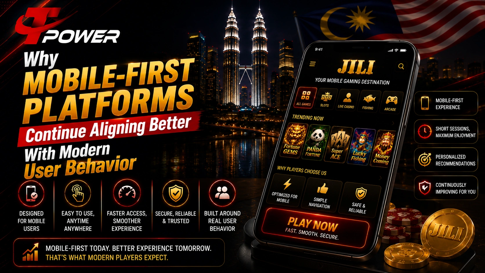 Why mobile first platforms align better with modern user behavior in Malaysia mobile gaming
