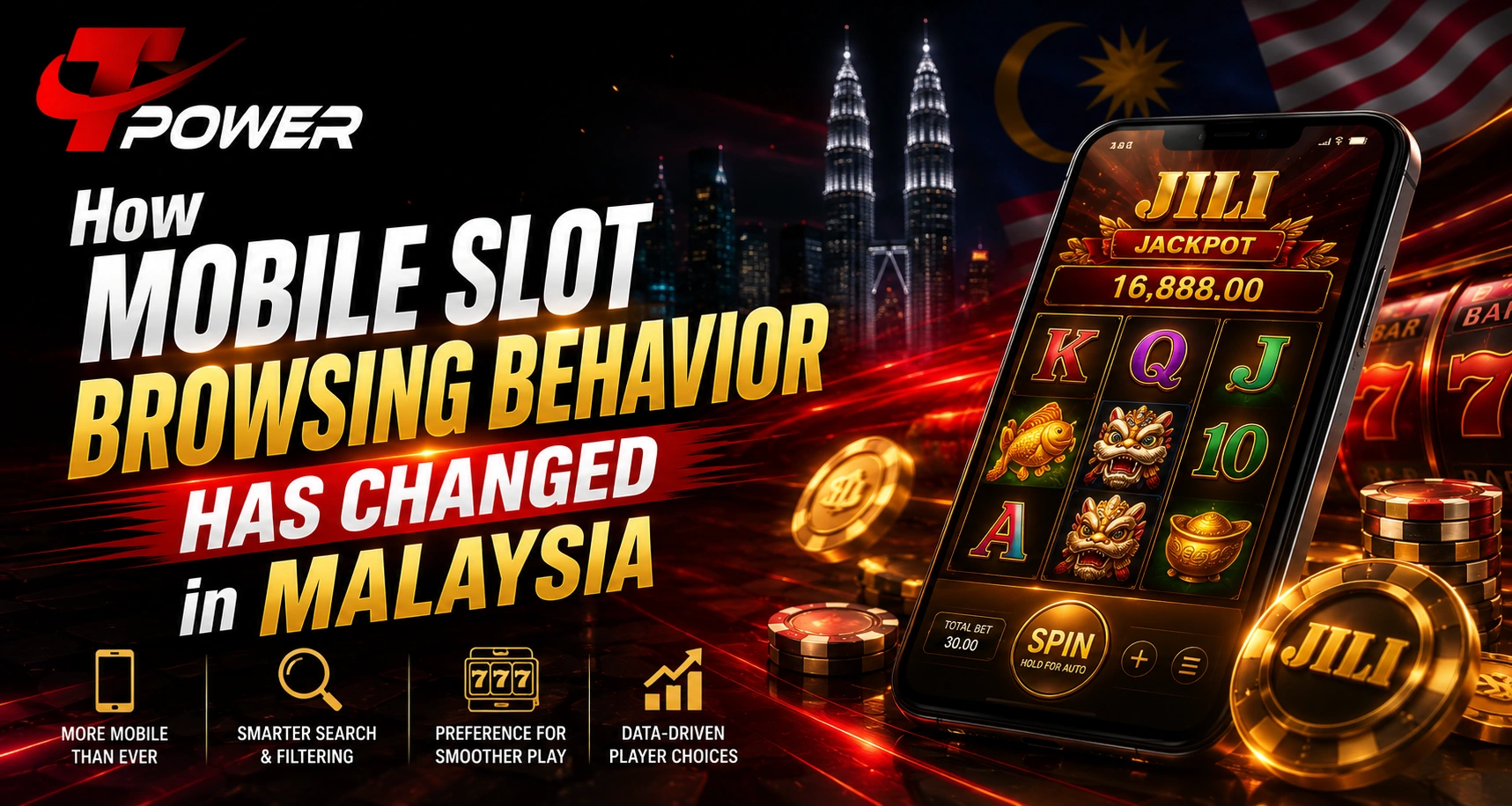 How mobile slot browsing behavior has changed in Malaysia with TPower JILI mobile gaming experience