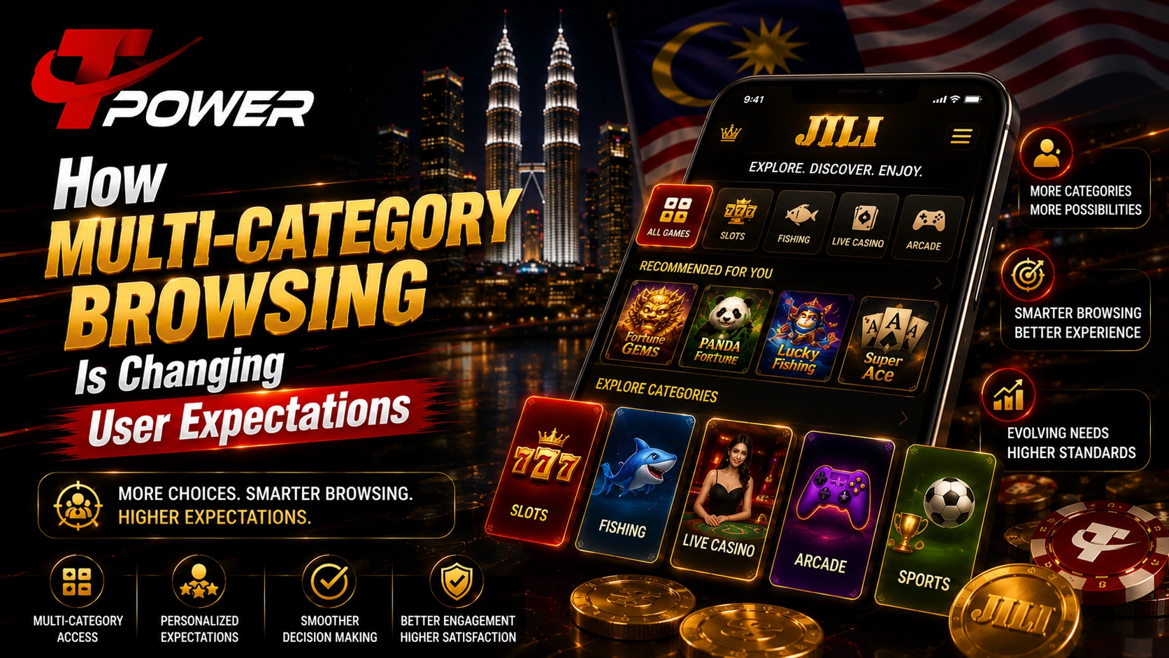 How multi category browsing is changing user expectations in Malaysia mobile gaming