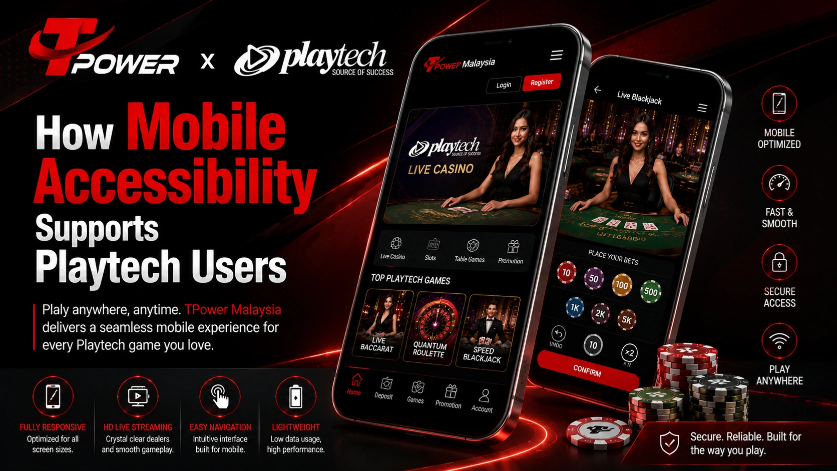 Mobile accessibility for Playtech users through TPower Malaysia featuring responsive live casino gaming on smartphones and tablets.