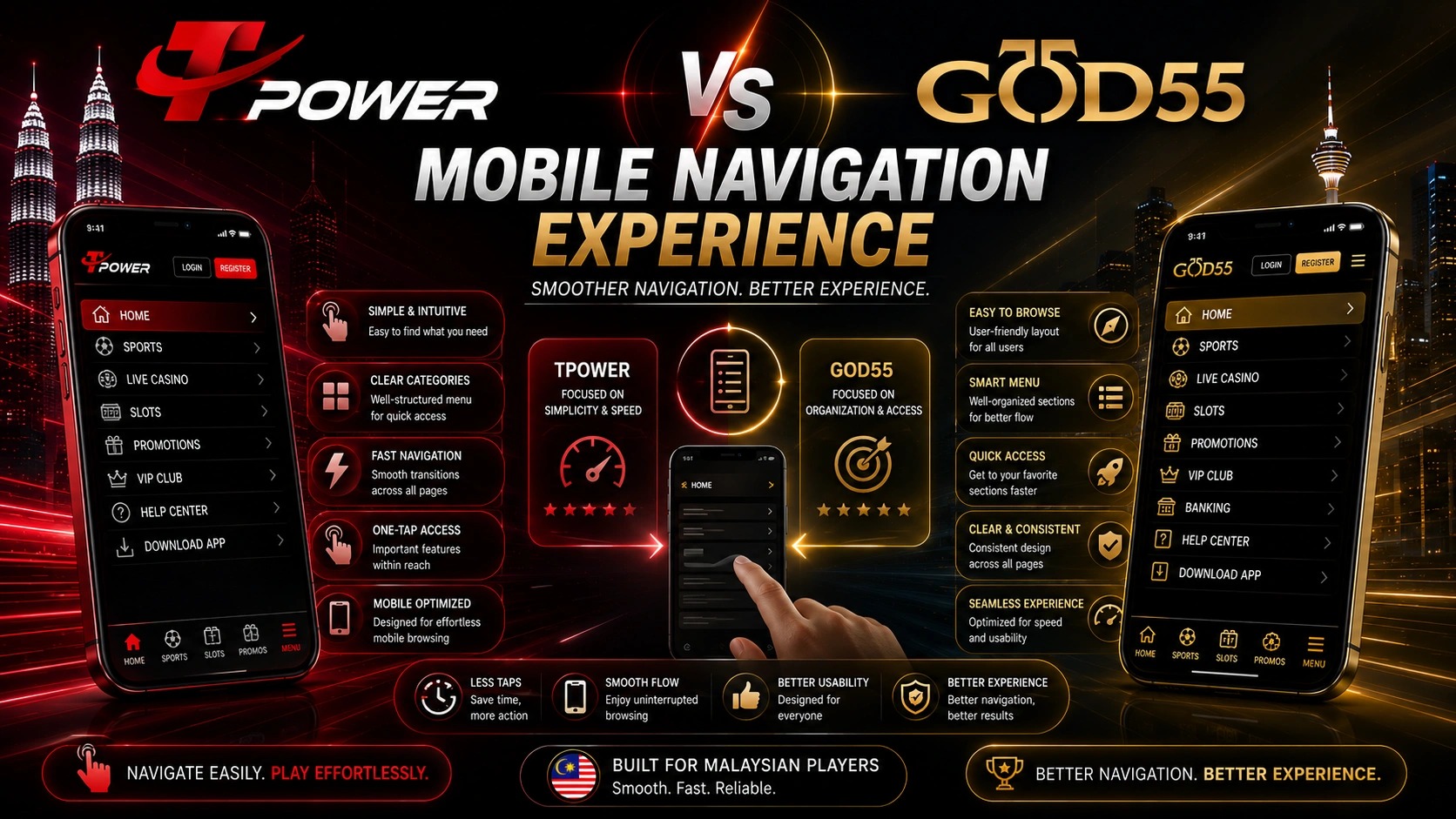 TPower vs God55 mobile navigation experience comparison