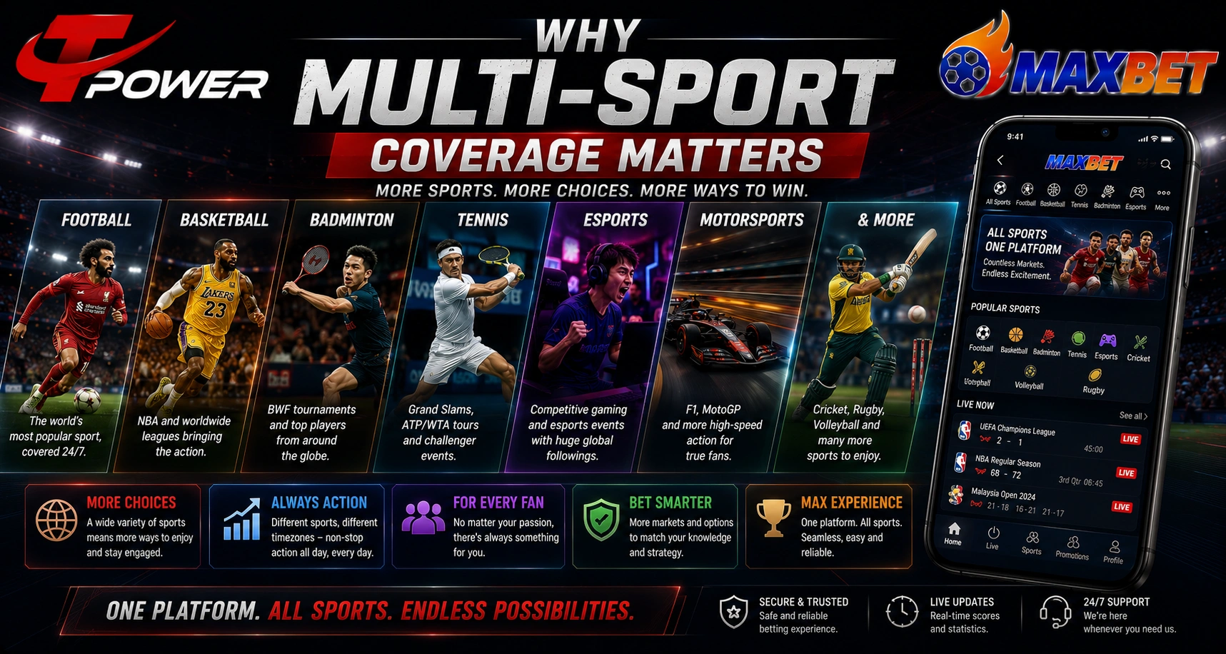 Why multi-sport coverage matters featuring football basketball badminton tennis esports motorsports sports variety and user engagement