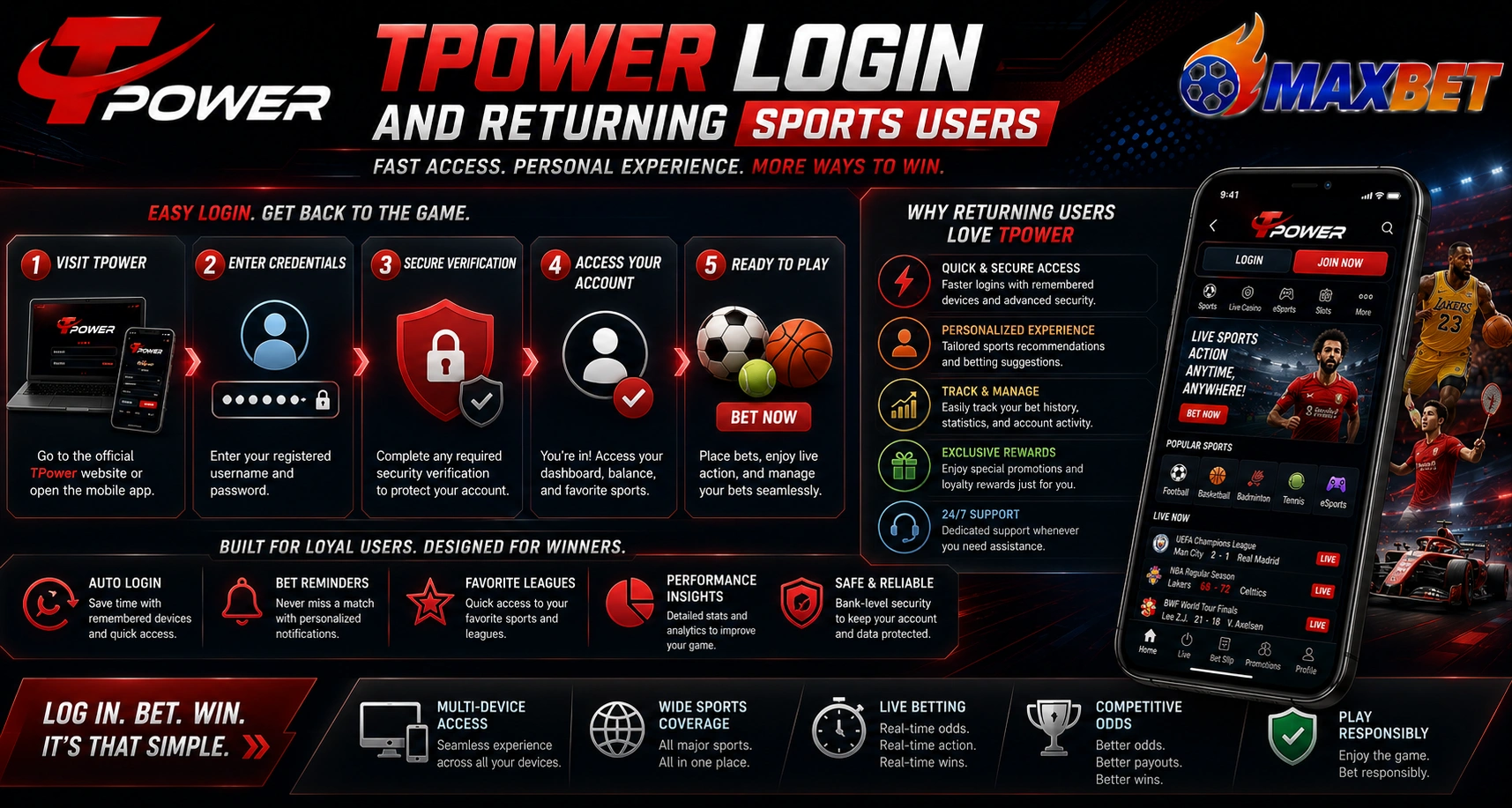 TPower login and returning sports users featuring account access sports categories live matches mobile sports engagement and MaxBet Malaysia