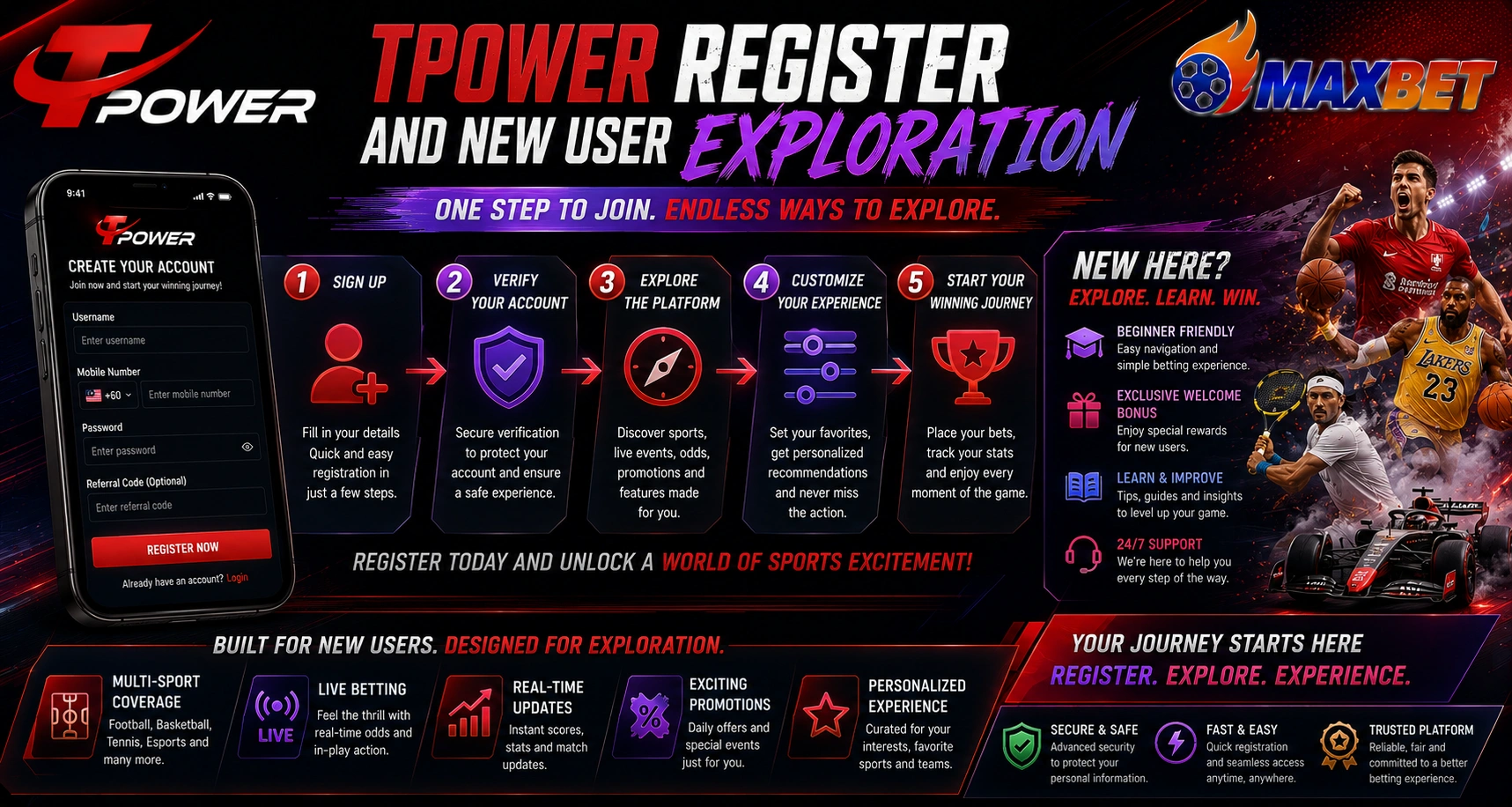 TPower register and new user exploration featuring account registration sports categories mobile access live sports and MaxBet Malaysia