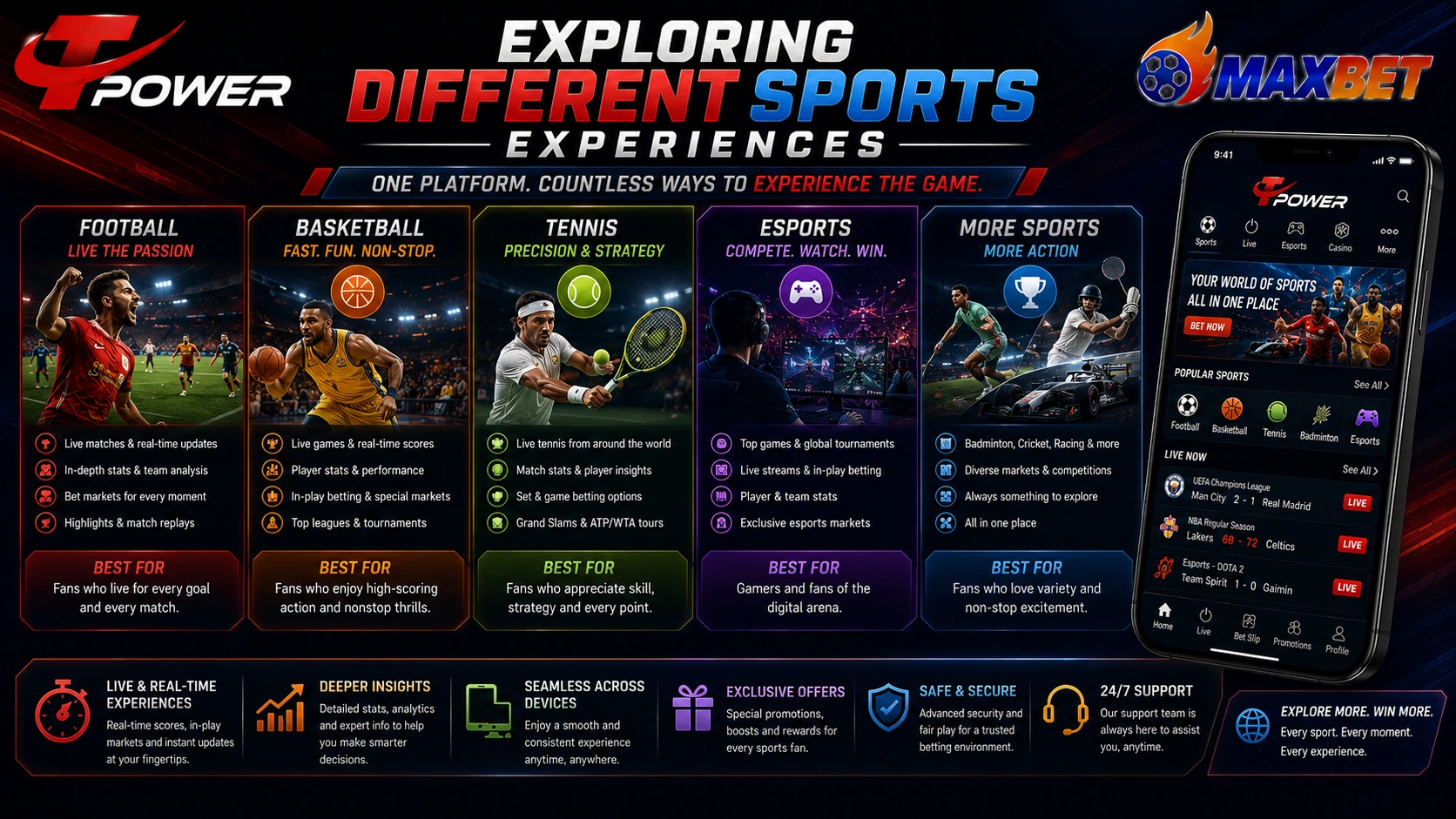 Exploring different sports experiences featuring football basketball tennis esports sports categories and multi-sport engagement