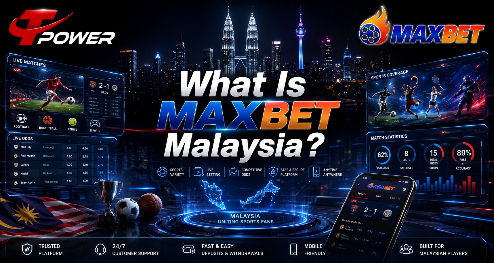 What Is MaxBet Malaysia featuring TPower Malaysia sports platform, football, basketball, tennis, esports, live betting, mobile accessibility, and sports engagement in 2026