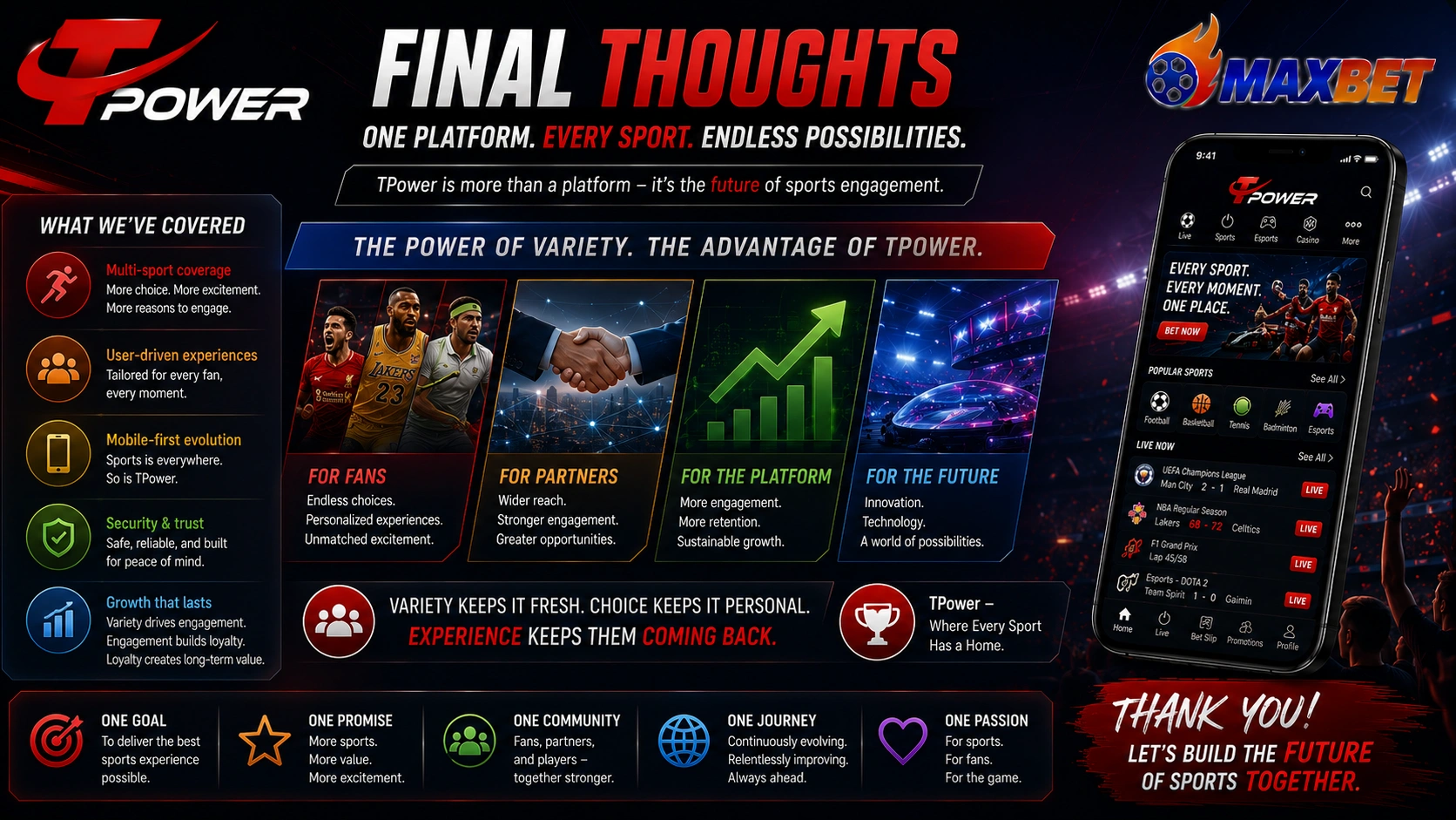 Final thoughts on how sports users explore MaxBet through TPower Malaysia featuring football NBA BWF esports mobile accessibility and sports engagement
