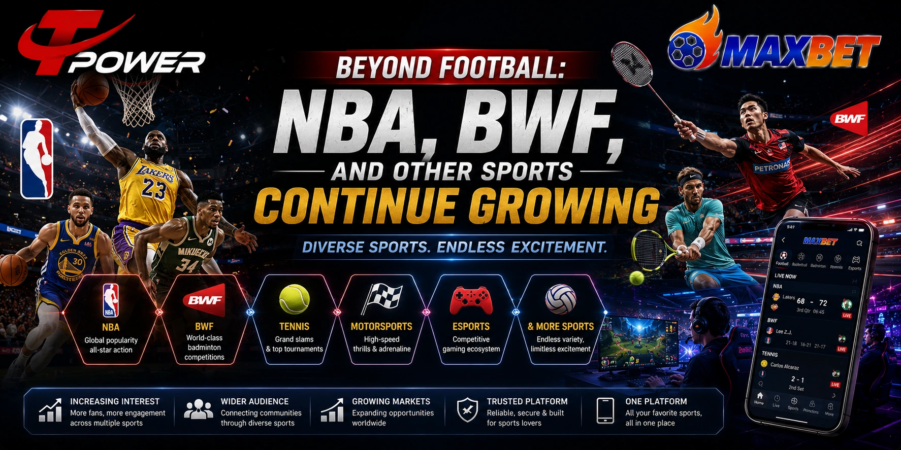 Beyond football NBA BWF and other sports continue growing through basketball, badminton, tennis, esports, and multi-sport engagement in Malaysia