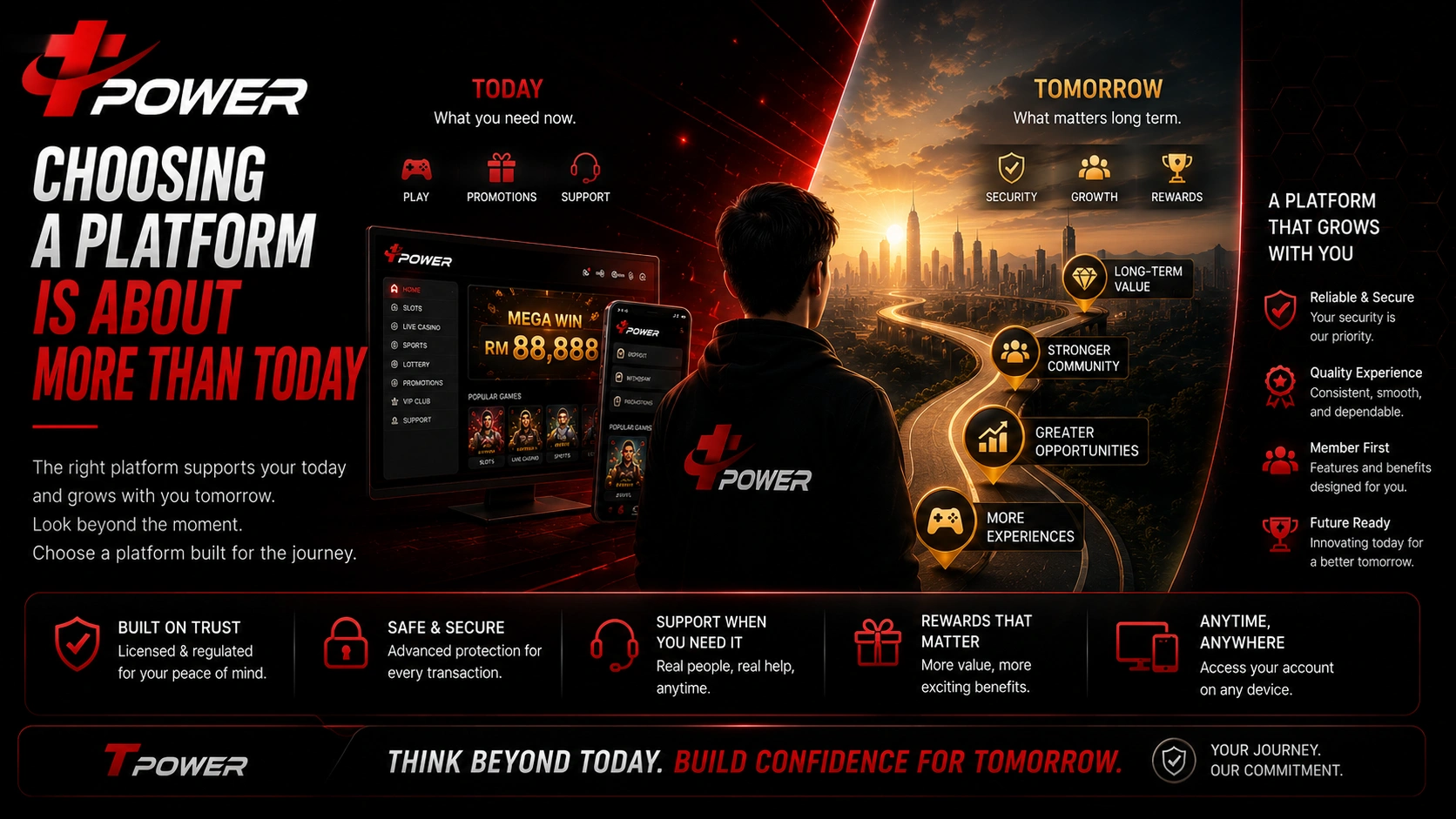 TPower Malaysia platform supporting long-term member value beyond today's gaming experience