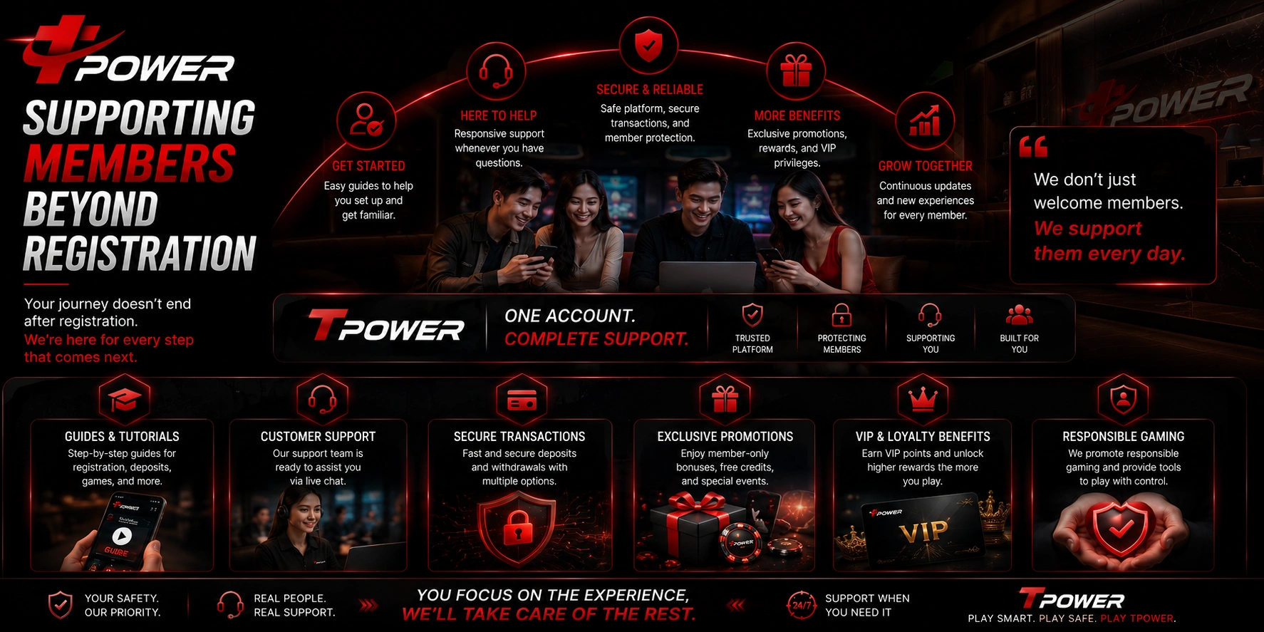 TPower Malaysia member support including guides, customer service, secure transactions, VIP rewards, and responsible gaming resources