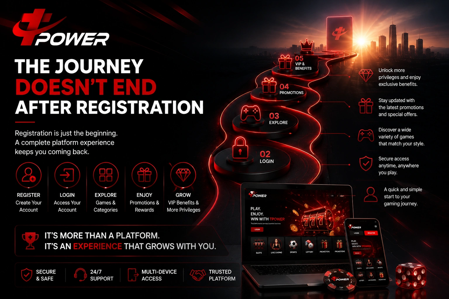 TPower Malaysia member journey from registration to login, promotions, VIP benefits, and long-term platform experience