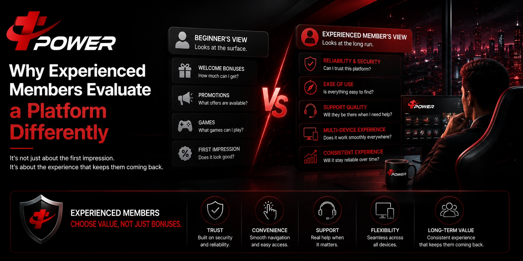 Experienced TPower Malaysia members evaluating platform reliability, security, support, and long-term experience