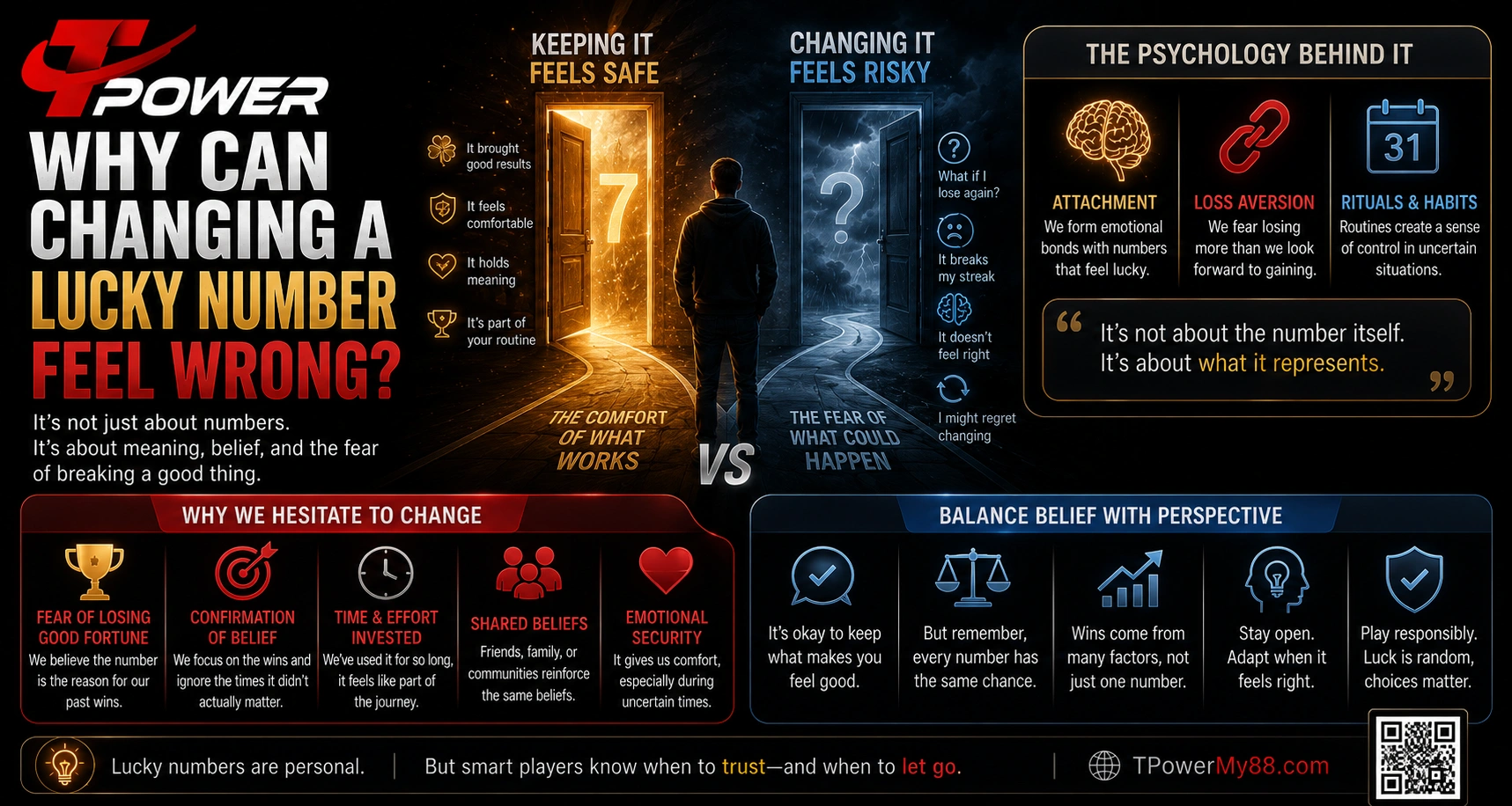 Why changing a lucky number can feel uncomfortable