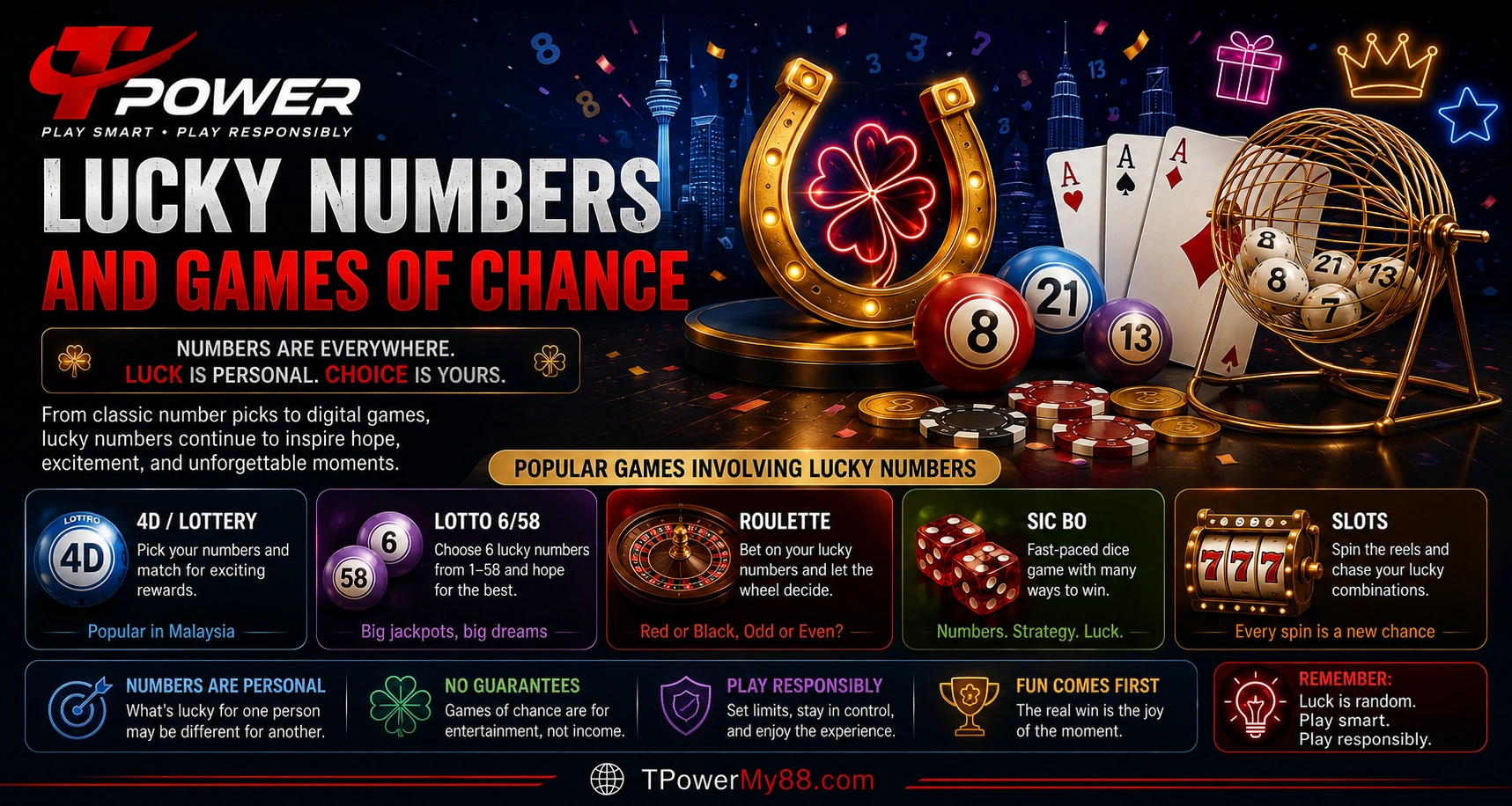 Lucky numbers and games of chance psychology
