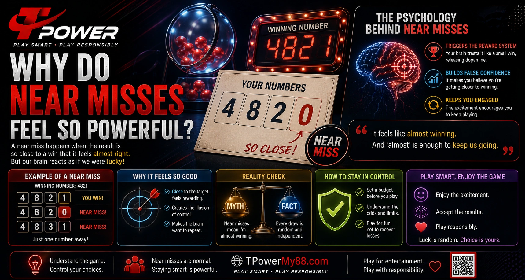 Why near misses feel powerful psychology explained