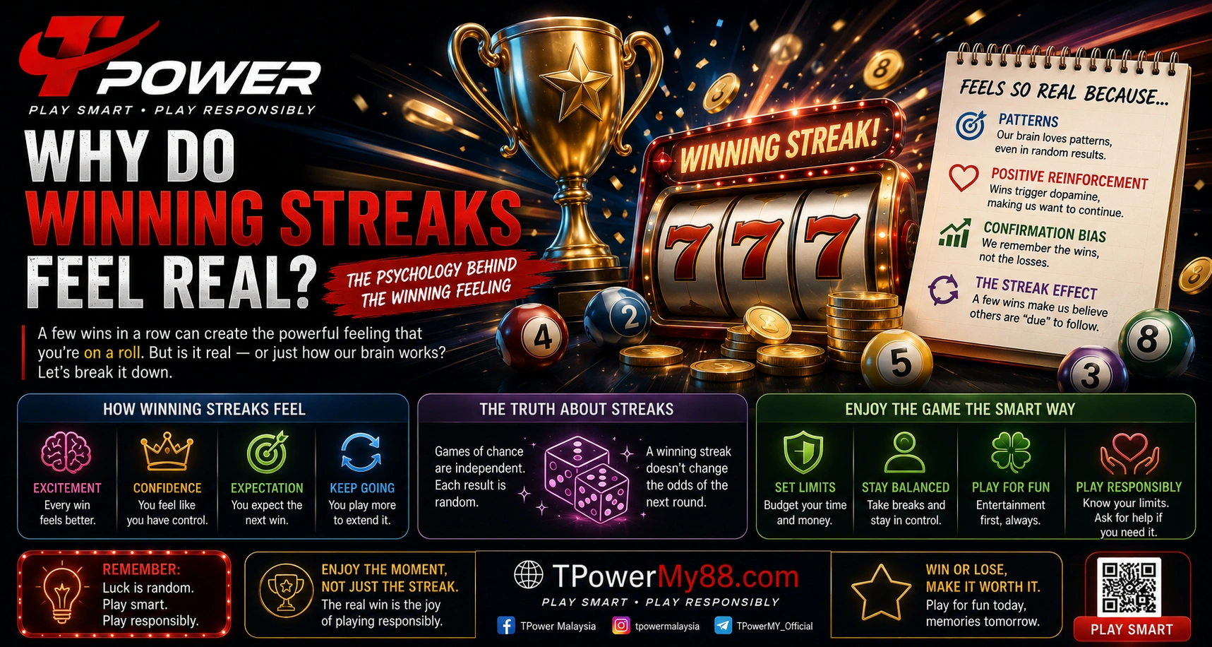 Why winning streaks feel real psychology and probability