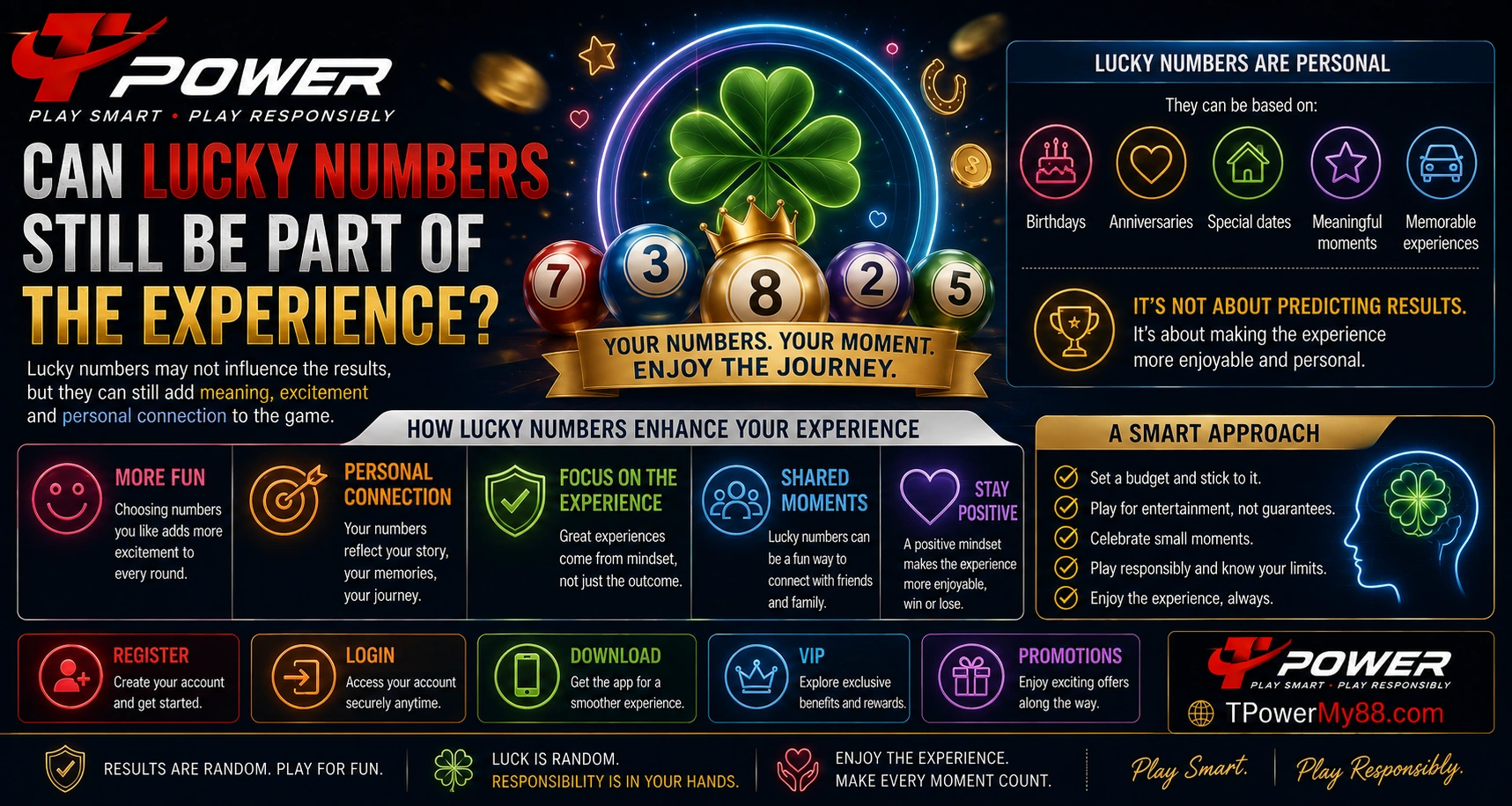 Can lucky numbers still be part of the experience