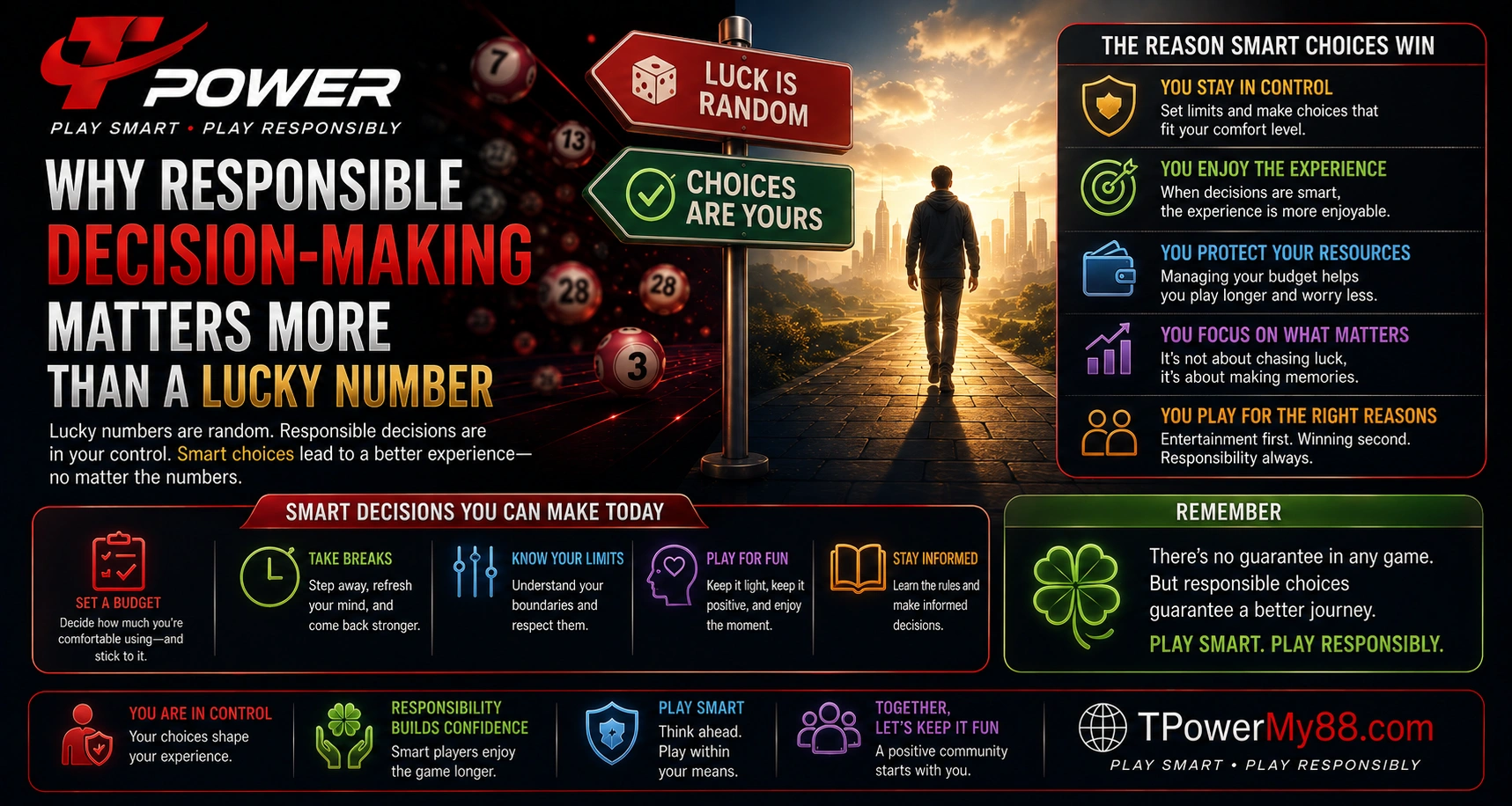 Why responsible decision making matters more than lucky numbers