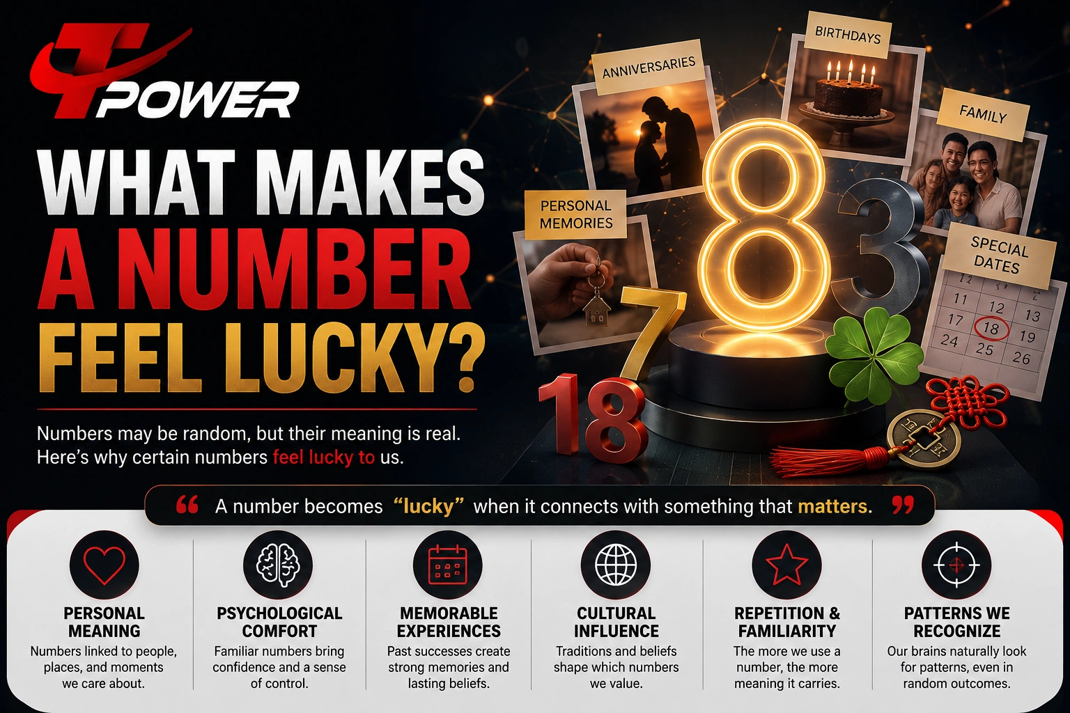 What makes a number feel lucky psychology infographic