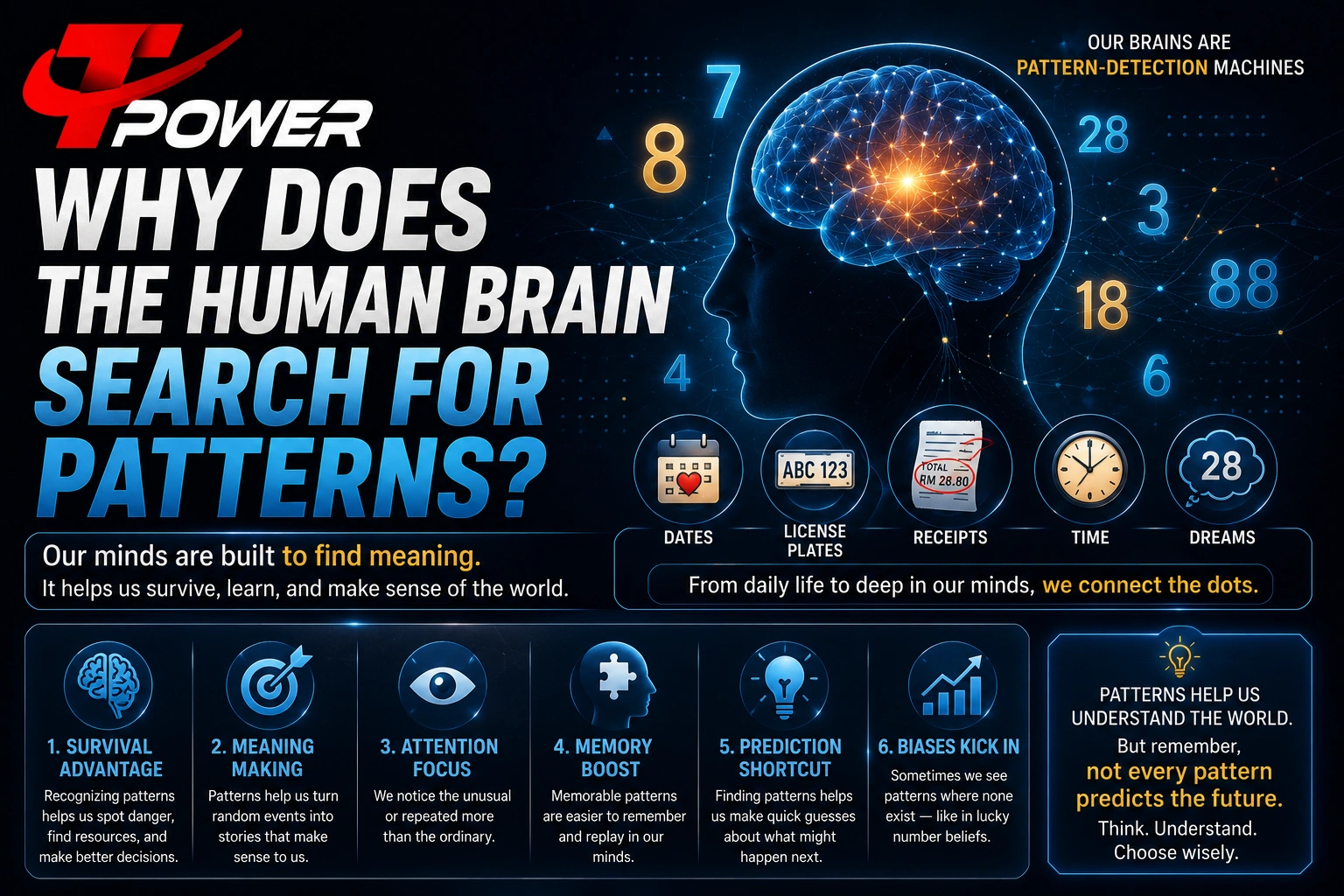 Why the human brain searches for patterns in numbers