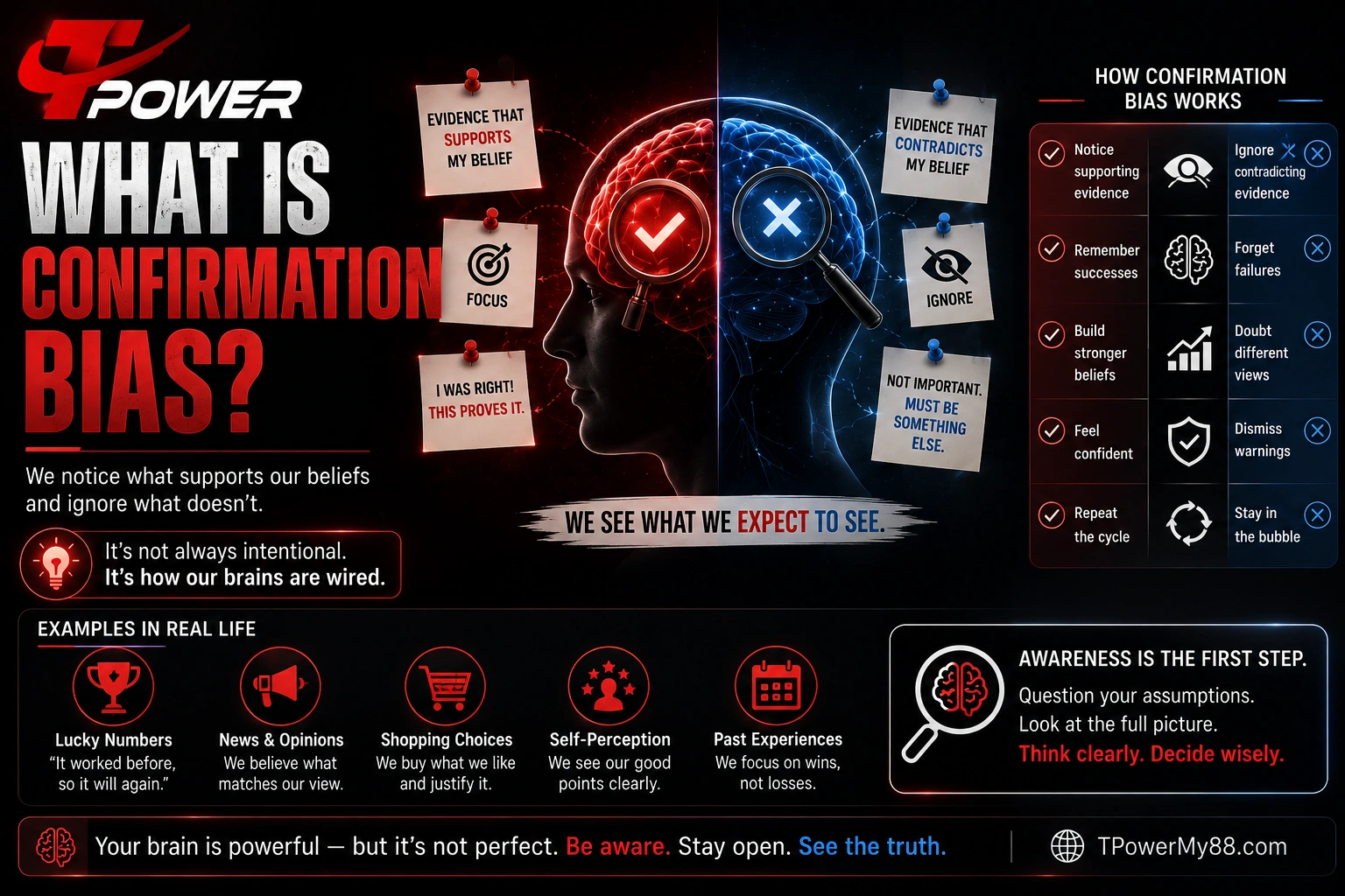 Confirmation bias and lucky numbers psychology explained