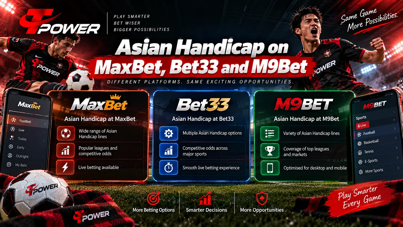 Asian Handicap markets on MaxBet, Bet33 and M9Bet sports platforms