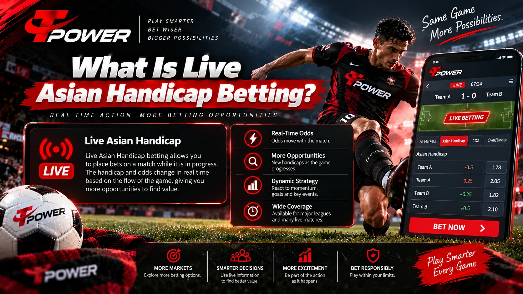 Live Asian Handicap betting with real-time odds and changing handicap lines