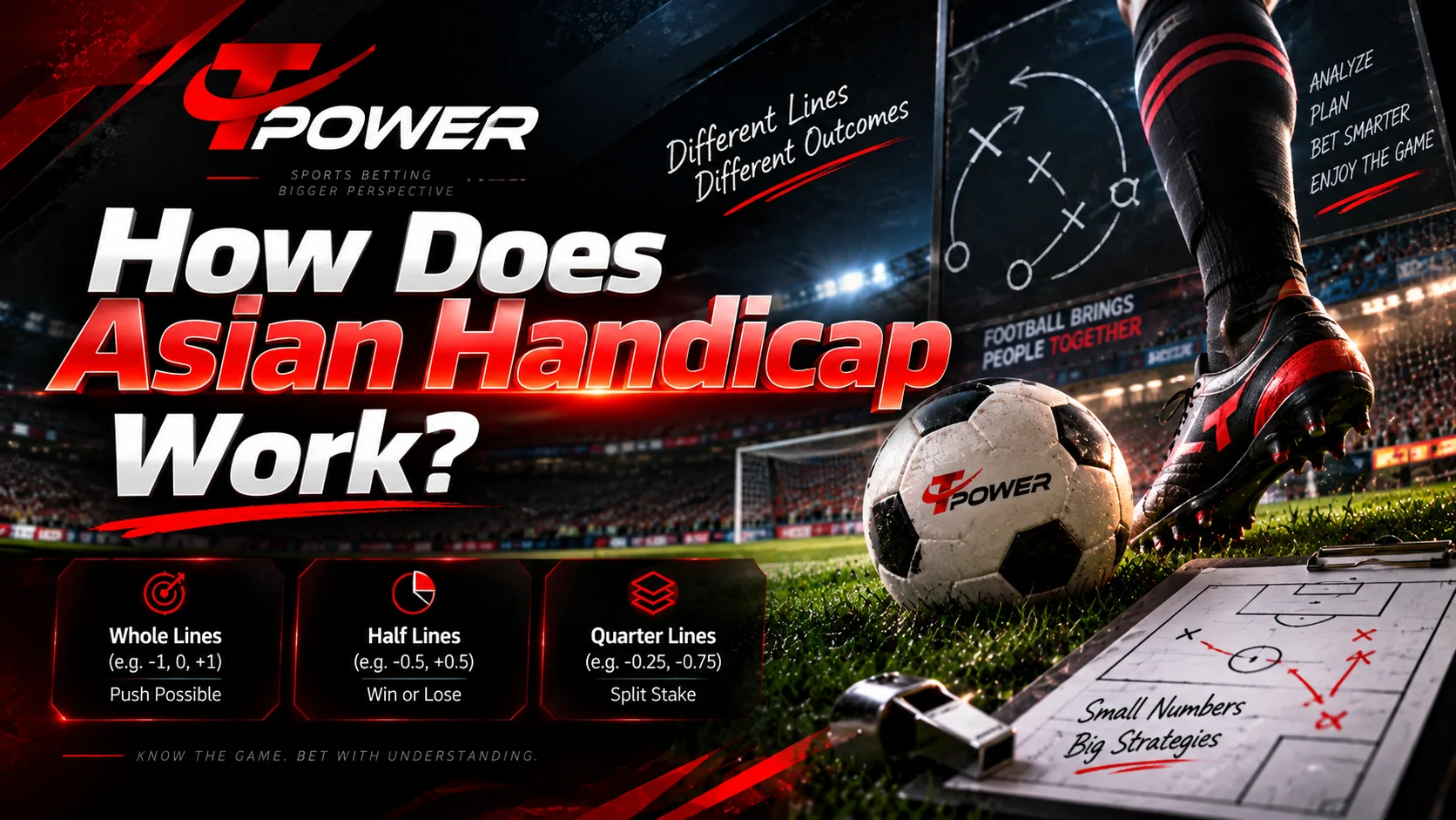 How Asian Handicap works with whole, half and quarter football betting lines